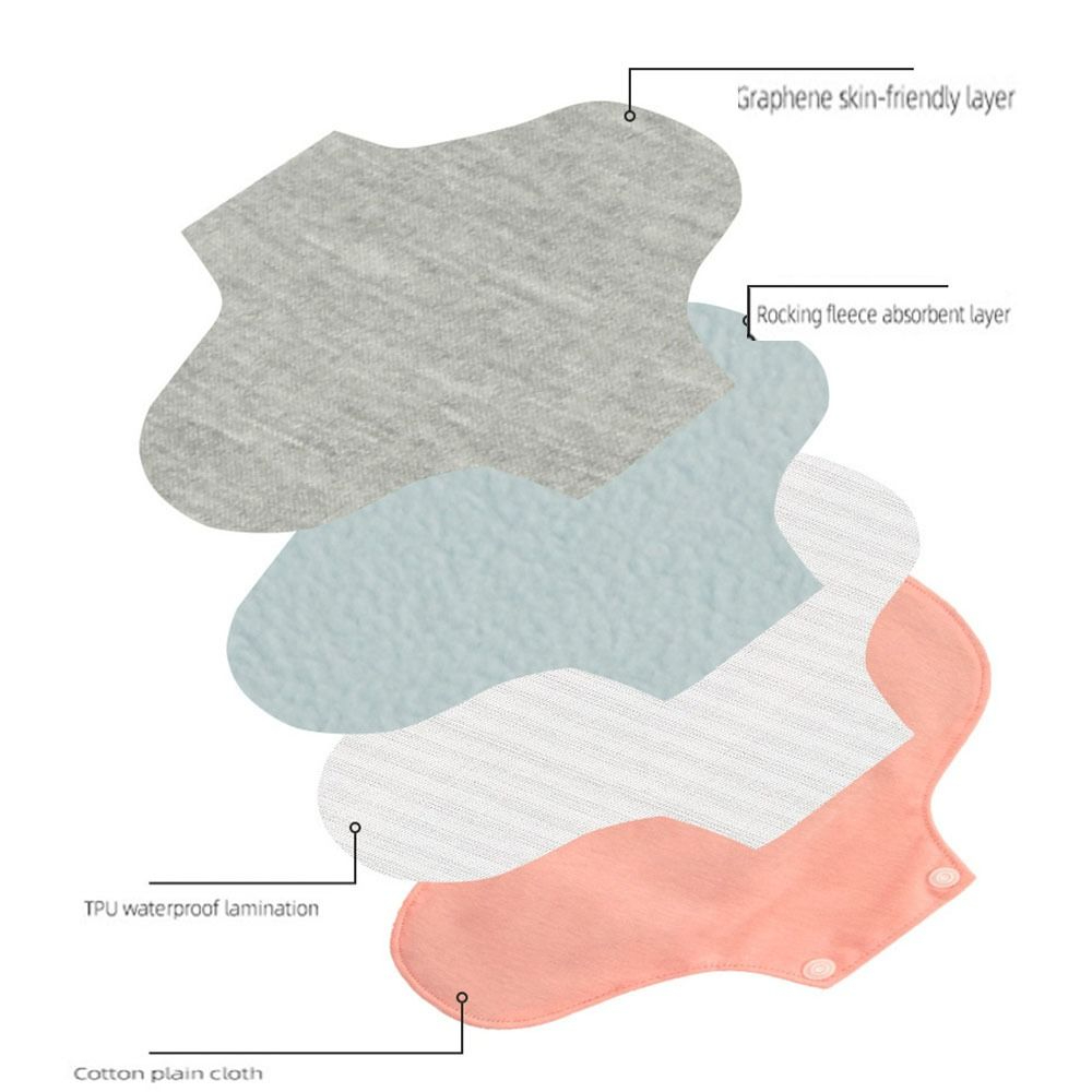 แผ่นอนามัยผ้าซักได้สำหรับผู้หญ - Cloth Pad Reusable บทวิจารณ์และราคา