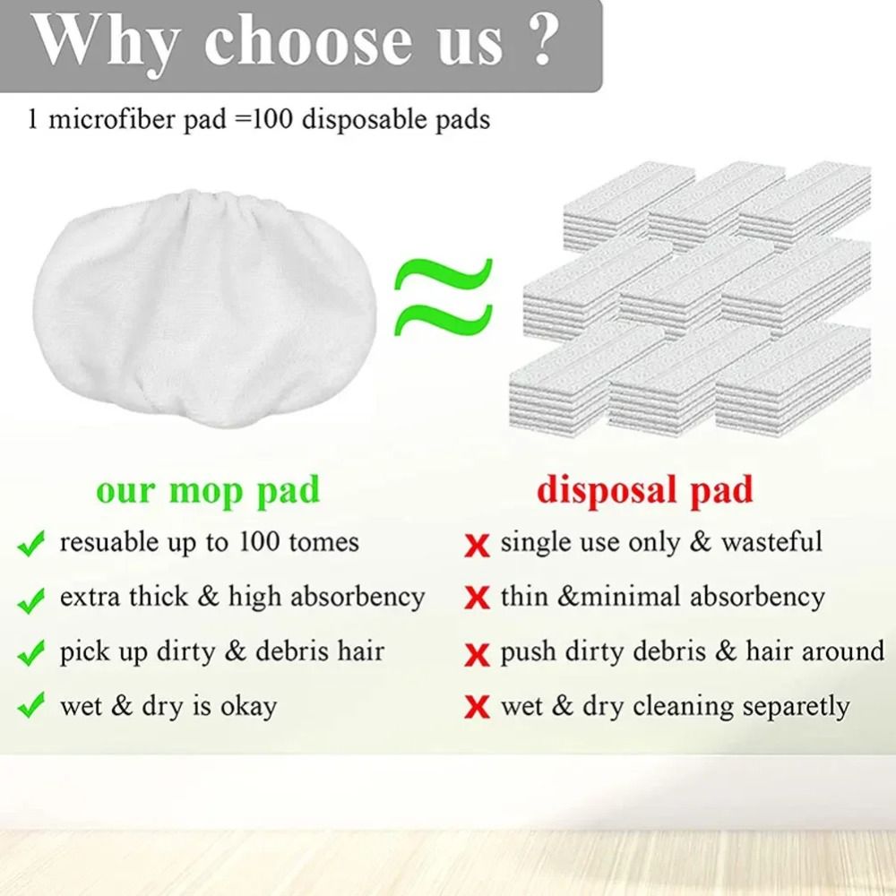 หัวไม้ถูพื้นแบบแบน 1/4 ชิ้น ผ้ - Cloth Pad Reusable บทวิจารณ์และราคา